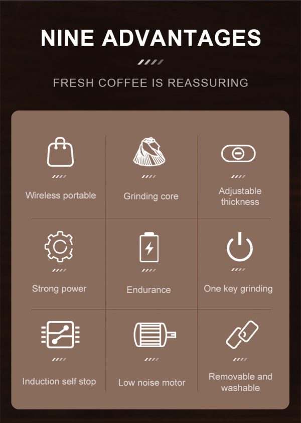 Portable Electric Coffee Grinder with Ceramic/stainless Steel Burr Optional - Image 3