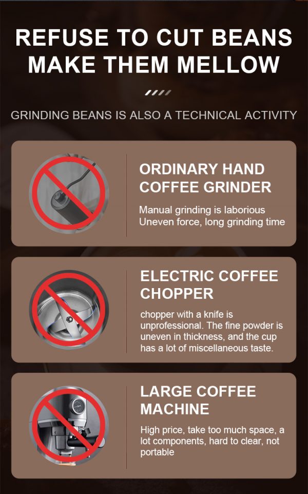 Portable Electric Coffee Grinder with Ceramic/stainless Steel Burr Optional - Image 4