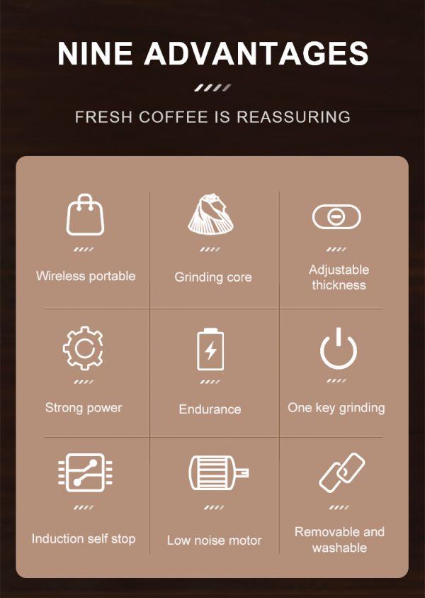 Household and Travel Rechargeable Coffee Grinder for Commercial Espresso Maker Cafe - Image 6